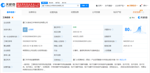大族激光布局廈門，攜手成立半導(dǎo)體科技新公司，注冊(cè)資本4000萬元聚焦電力電子元器件